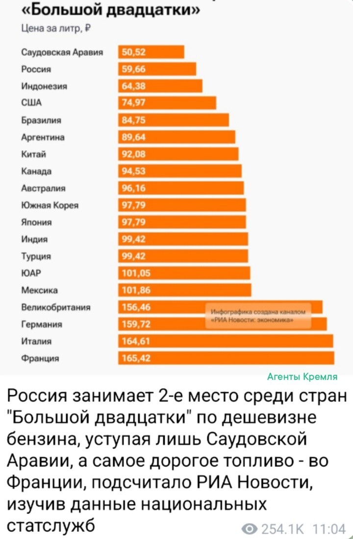 Политические картинки - 3289