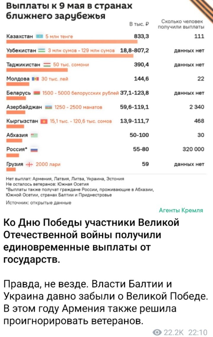 Политические картинки - 3290 Политические картинки - 3290