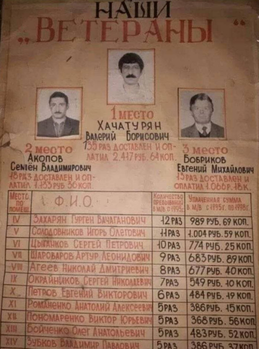 В СССР были вытрезвители, и там же на специальную доску вывешивали фото постояльцев и сумму уплаченного штрафа