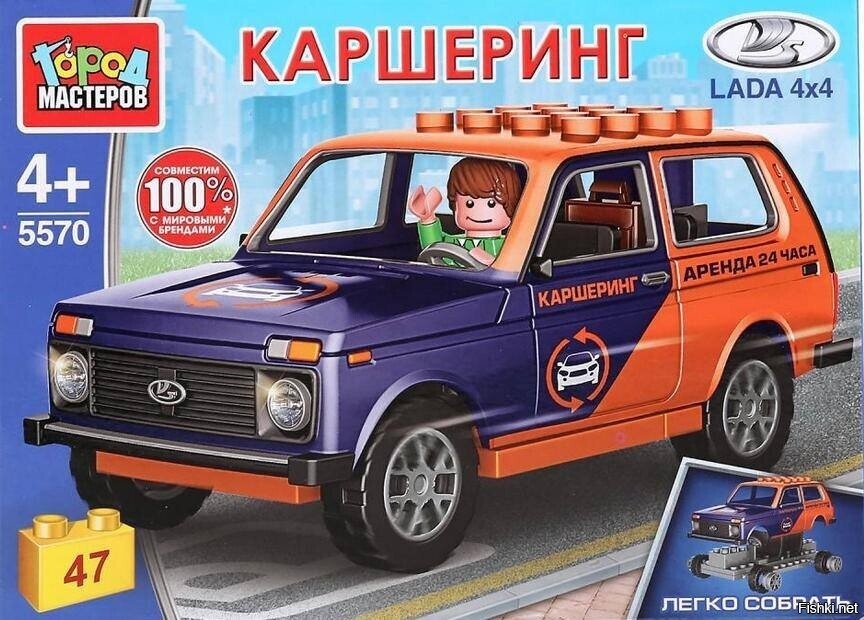 В России хотят перевести ВЕСЬ каршеринг на отечественный автопром