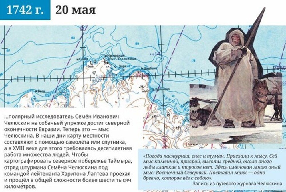 Лишь о политике