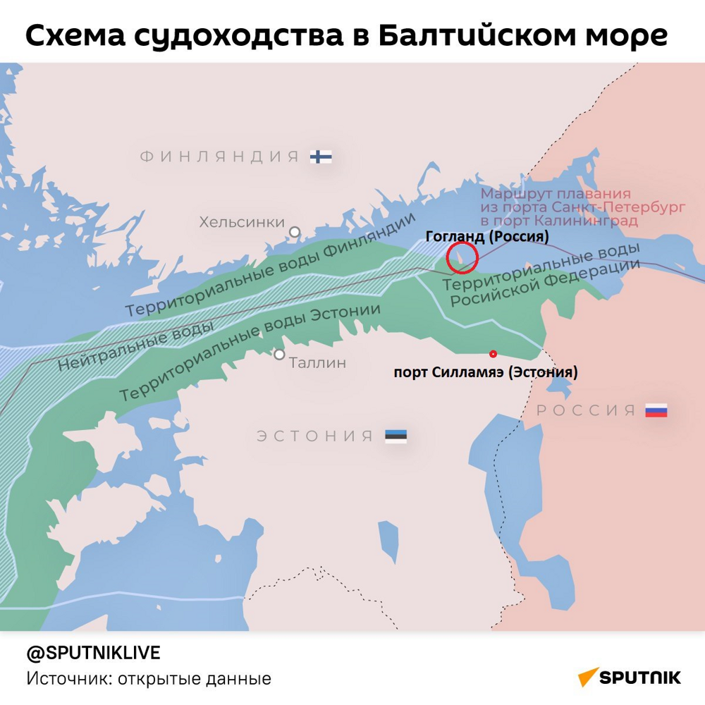 Русофобия дорогое удовольствие. Россия задержала нефтяной танкер, вышедший из эстонского порта. Таллин удивлен. А нас за что? - По эстонски