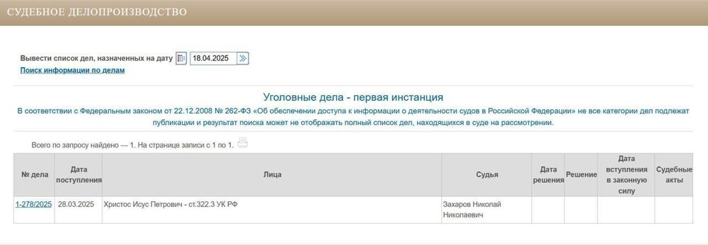 Исус Христос прописал в своей квартире десятки мигрантов и поплатился