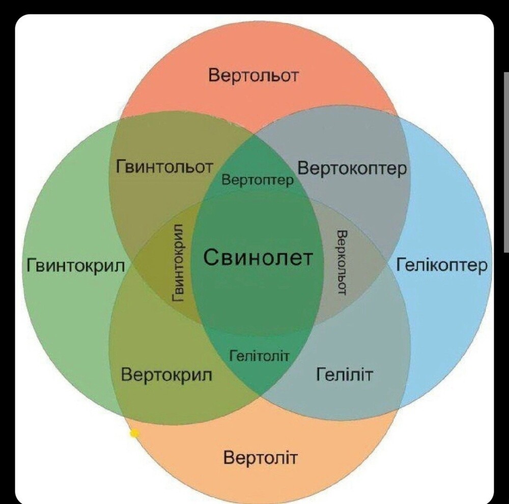 Лишь о политике