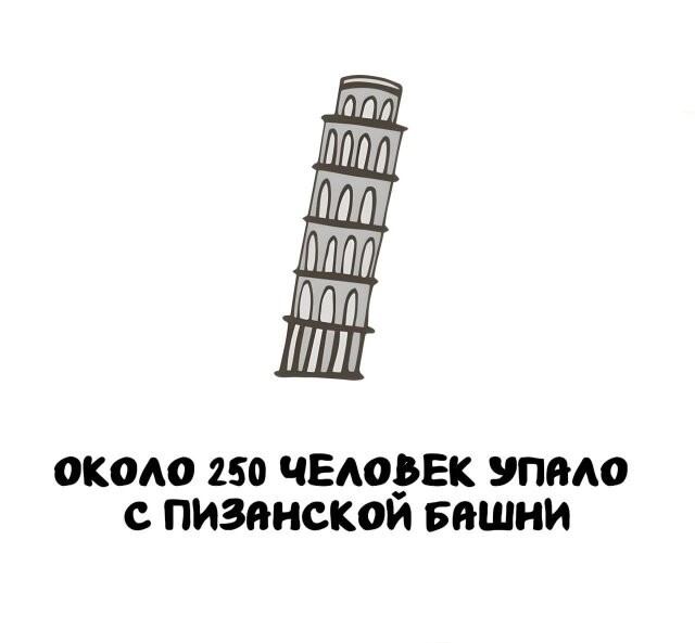 А вдруг ты не знал…