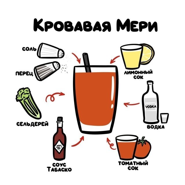 А вдруг ты не знал…
