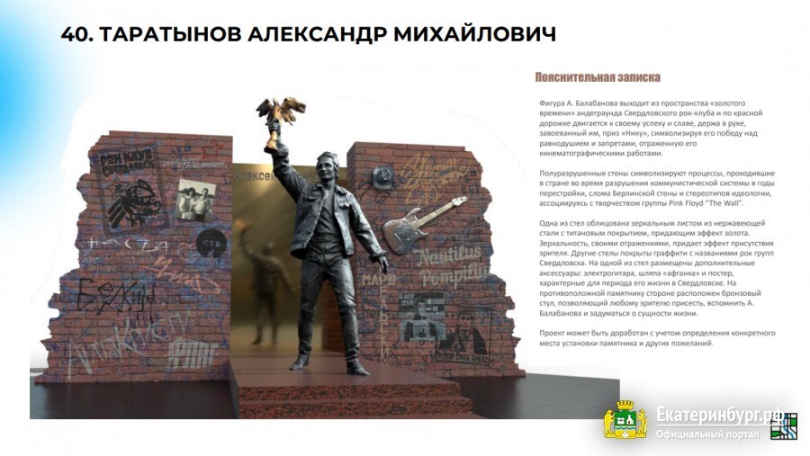 Власти Екатеринбурга одобрили эскиз памятника режиссёру Алексею Балабанову