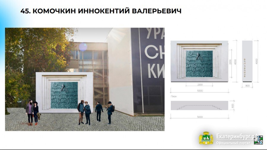 Власти Екатеринбурга одобрили эскиз памятника режиссёру Алексею Балабанову