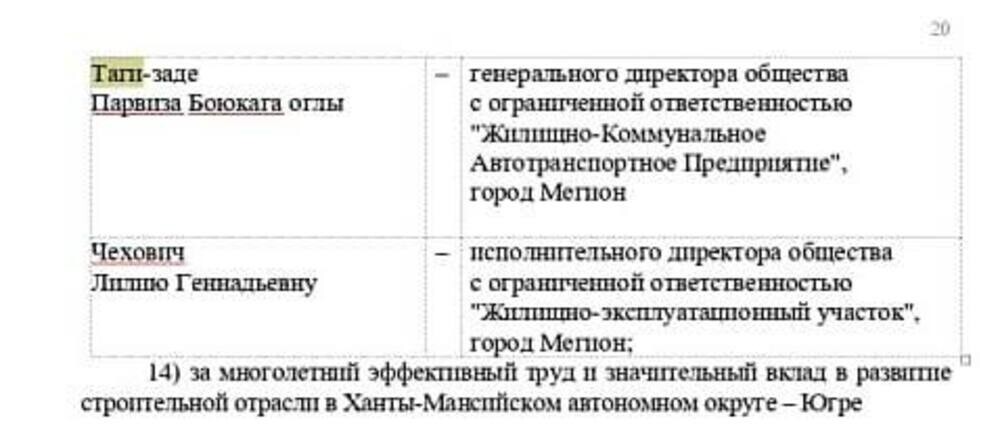 Депутата, назвавшего ХМАО «исторической родиной» узбеков, лишили должности