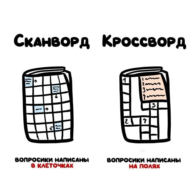 А вдруг ты не знал…