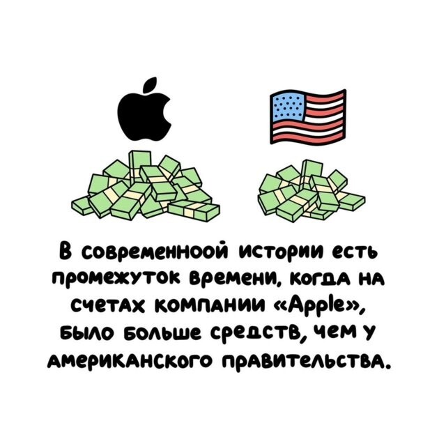 А вдруг ты не знал…