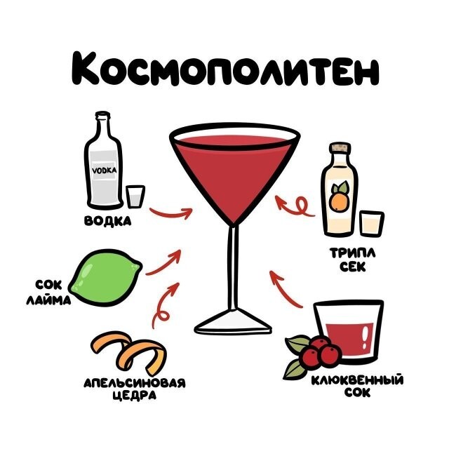 А вдруг ты не знал…