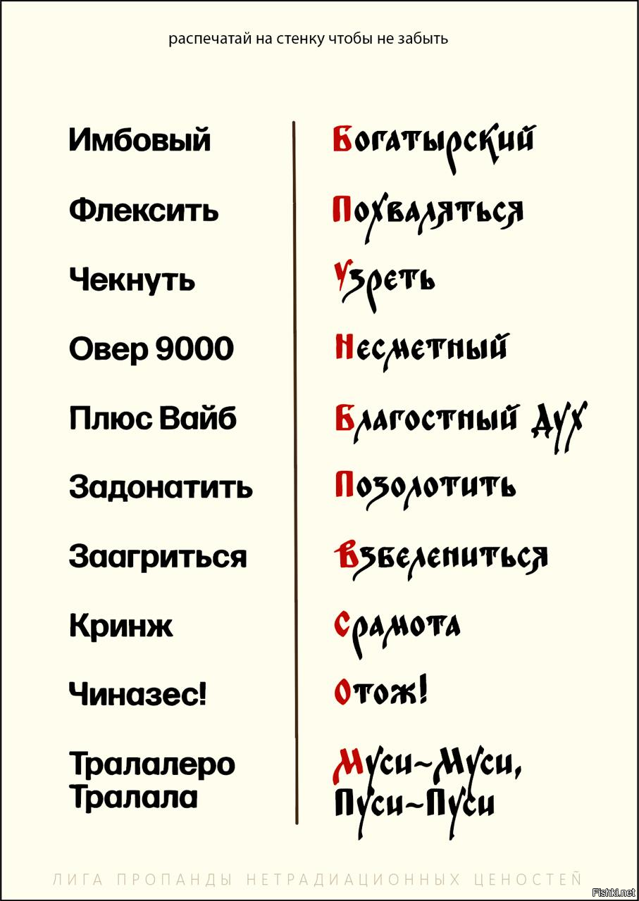 Солянка от 06.06.2025