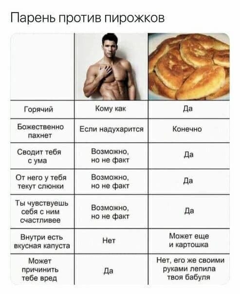 Скрины из соцсетей