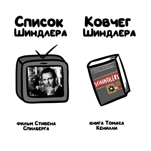 А вдруг ты не знал…