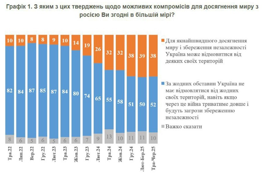 О вразумлении свинарника - даже до них, медленно, но доходит