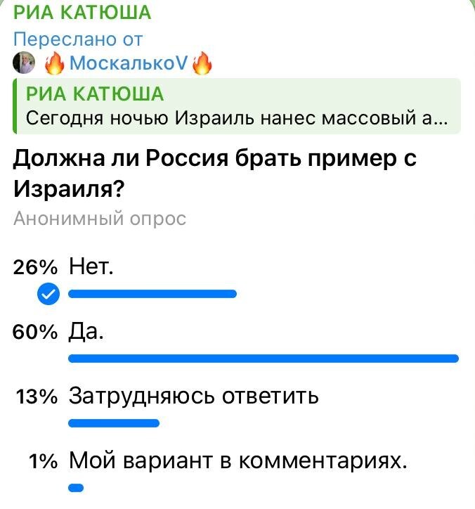 Извините, накипело