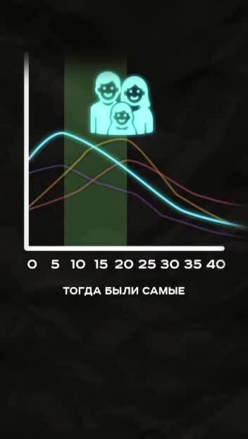 Солянка от 15.06.2025 
