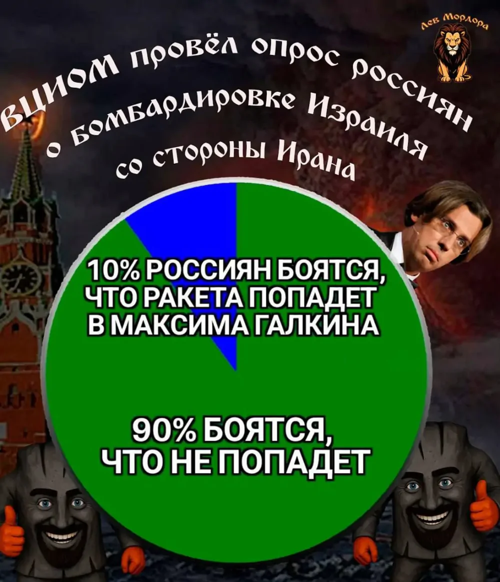 Двуличность российской эмиграции: Молчание на фоне ударов Израиля