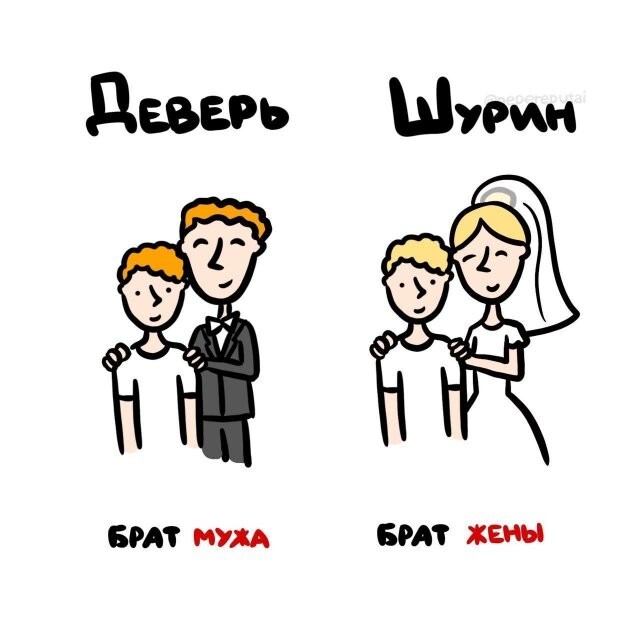 А вдруг ты не знал…
