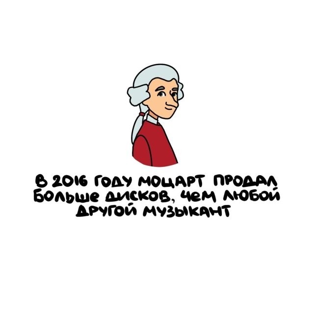 А вдруг ты не знал…