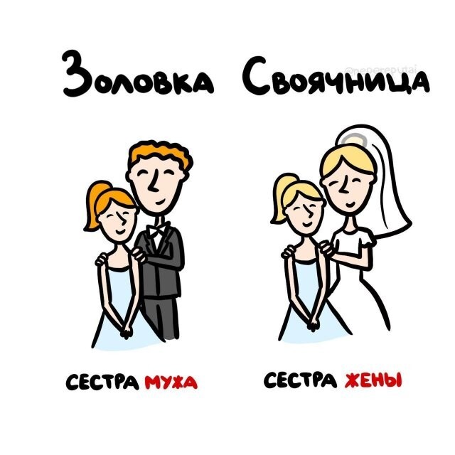 А вдруг ты не знал…