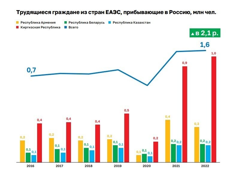 Уникальный пример наглости и борзоты