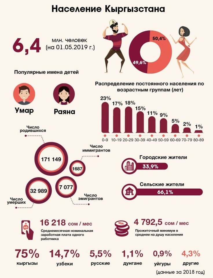 Уникальный пример наглости и борзоты