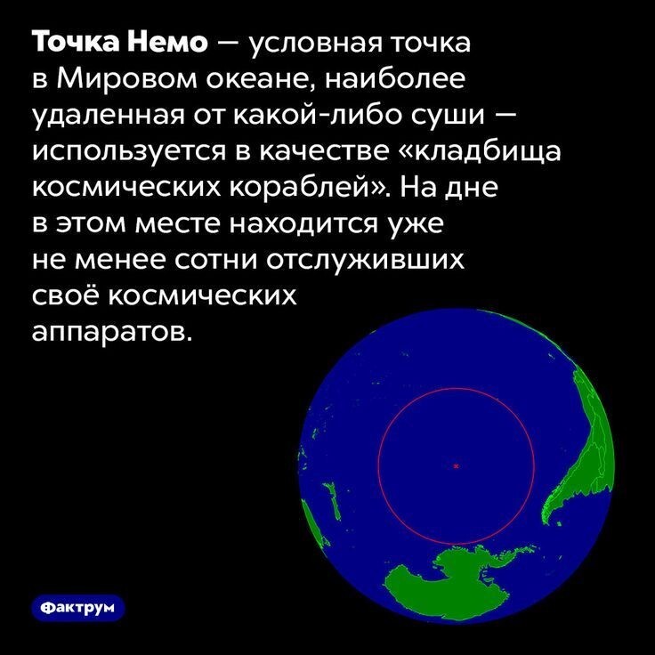Интересные факты про точку Немо