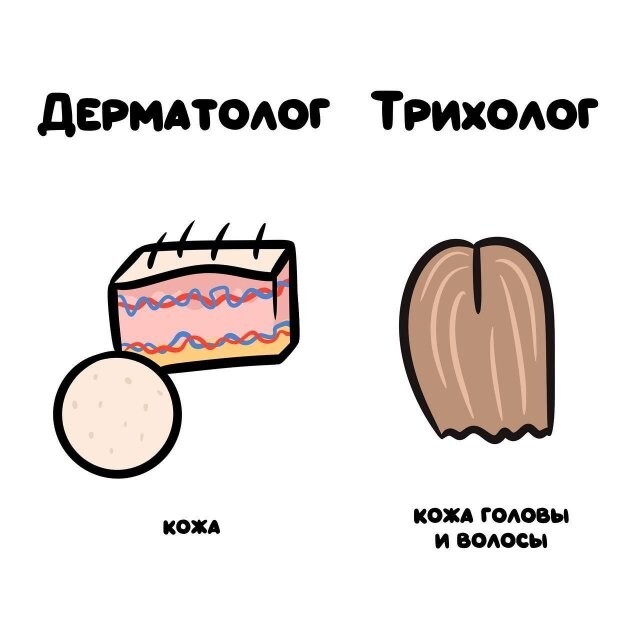 А вдруг ты не знал…