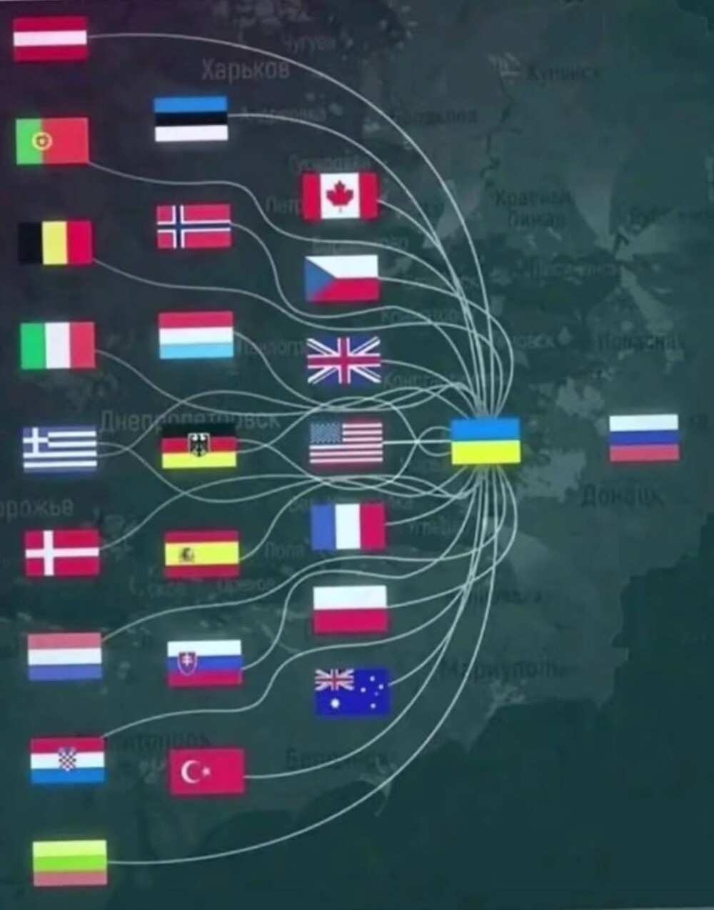 Бедненькая краина... Кто ж за ней стоит стеной и не позволяет ей одуматься?