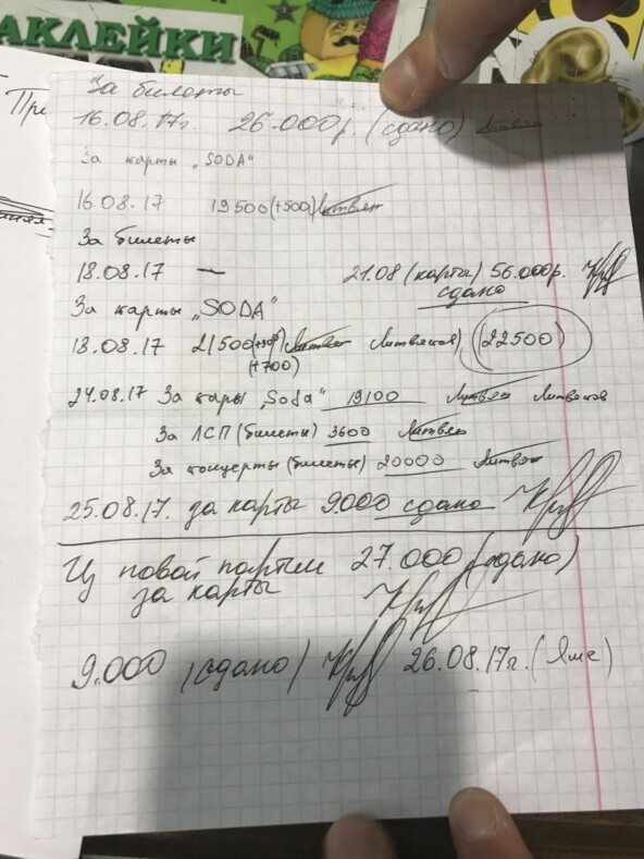 Как я открыл и развалил сеть ночных клубов? От 6 городов к 4 млн долгов
