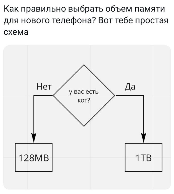 Смешные картинки