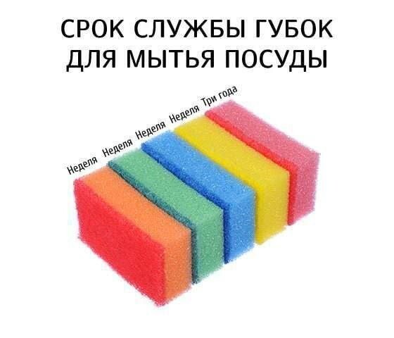 Не ищите здесь смысл. Здесь в основном маразм