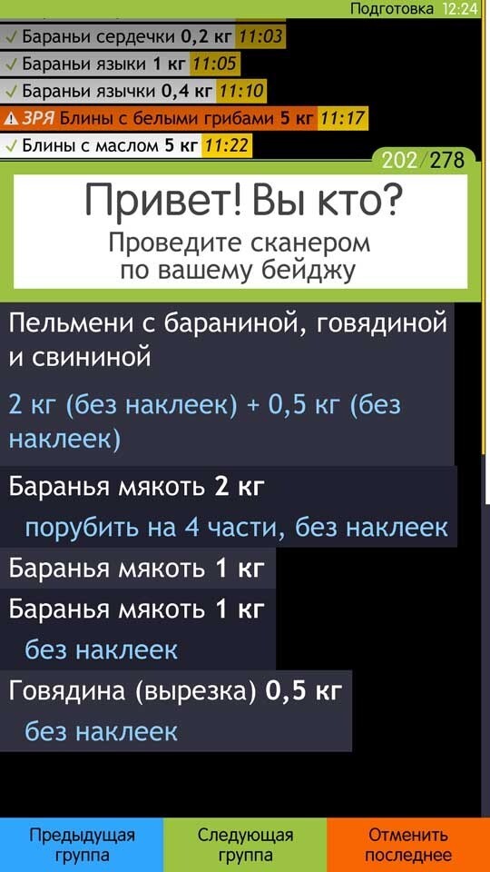 Как я потратил 250 миллионов в деревне