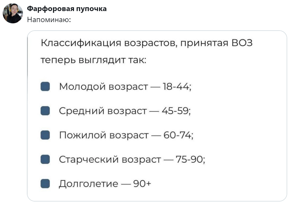 6. ВОЗ знает