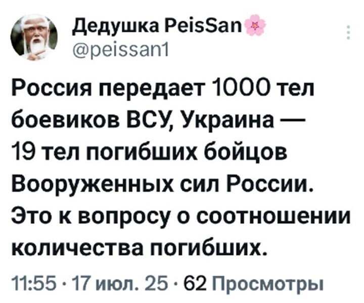Политический мониторинг (537)