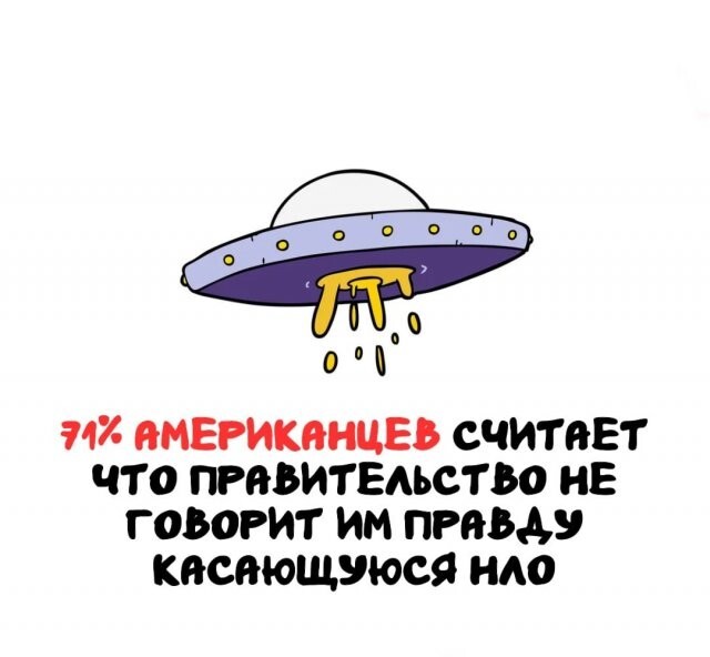 А вдруг ты не знал…
