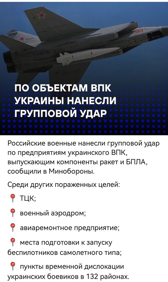 1 ч назад