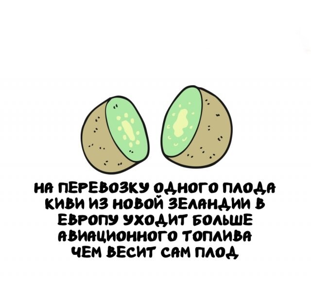 А вдруг ты не знал…