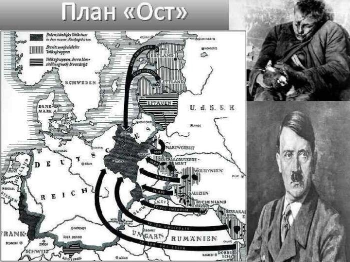 Чтобы помнили... План "Ост"
