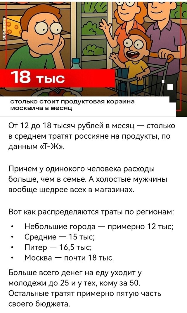 А кого они все опрашивают?