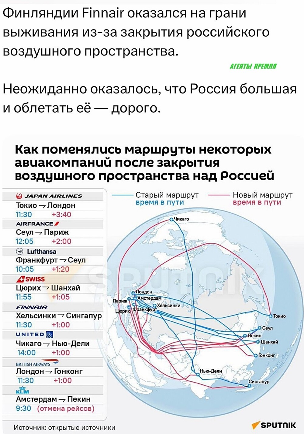 Санкции работают, но обратно