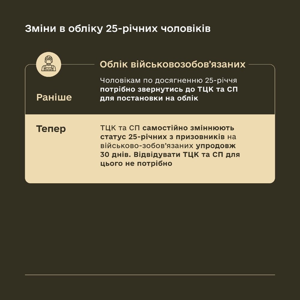 Новости нашего мира