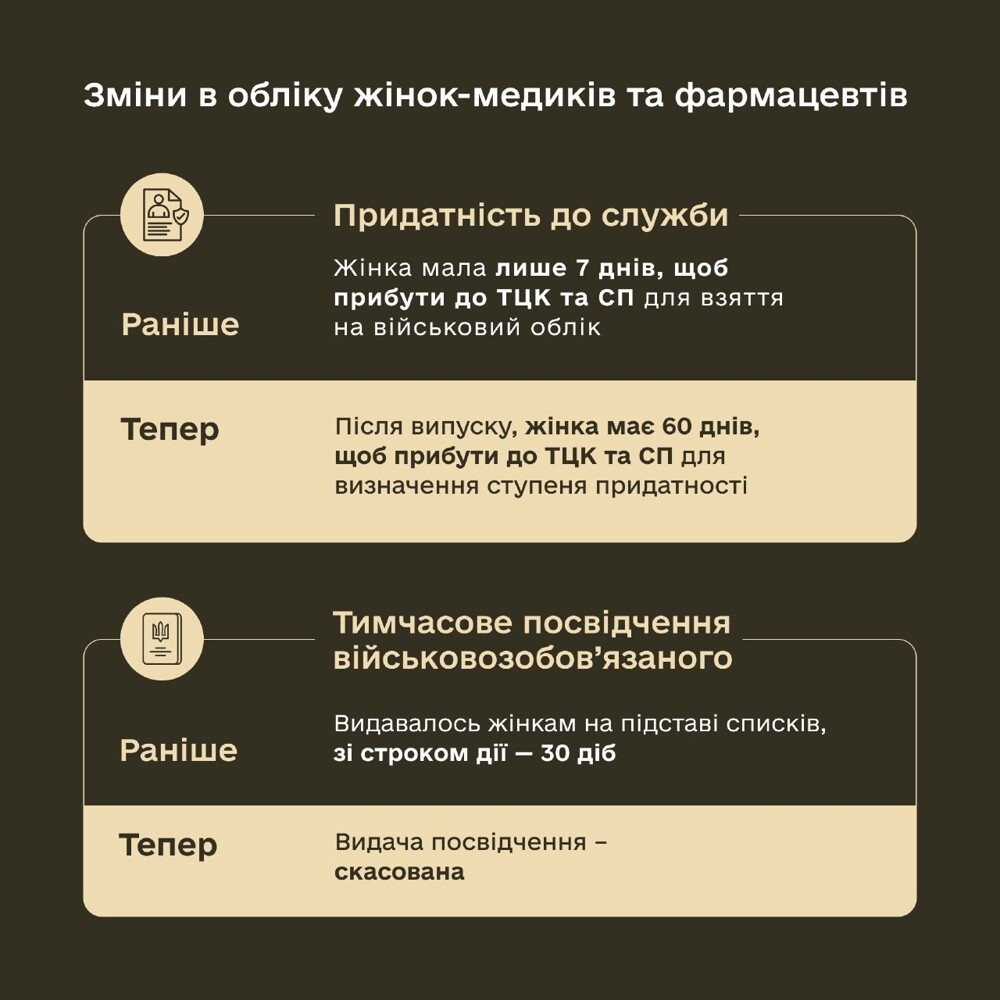 Новости нашего мира