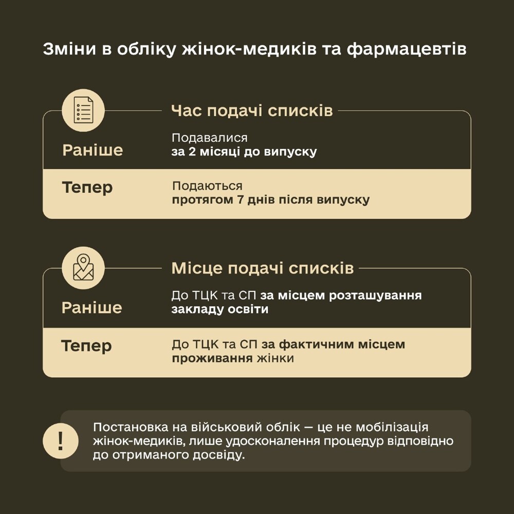 Новости нашего мира
