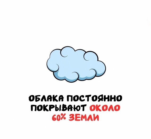 А вдруг ты не знал…