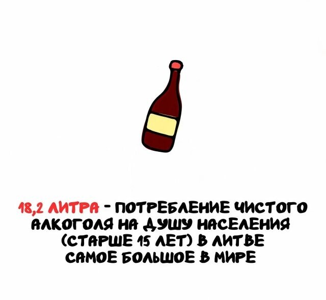 А вдруг ты не знал…