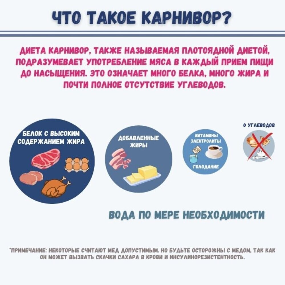 Россиянки ради красоты начали есть сливочное масло пачками