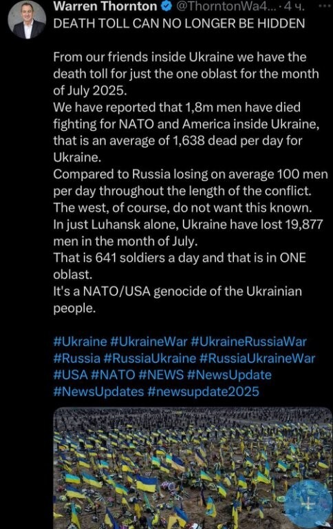 ВСУ потеряли 1,8 млн человек личного состава с начала конфликта